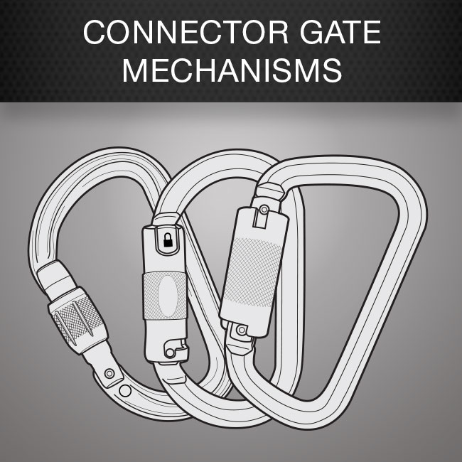 Connector Gate Mechanisms 101 by Columbia Safety and Supply