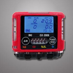 Gas Detectors from Columbia Safety and Supply