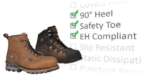 Custom footwear selection