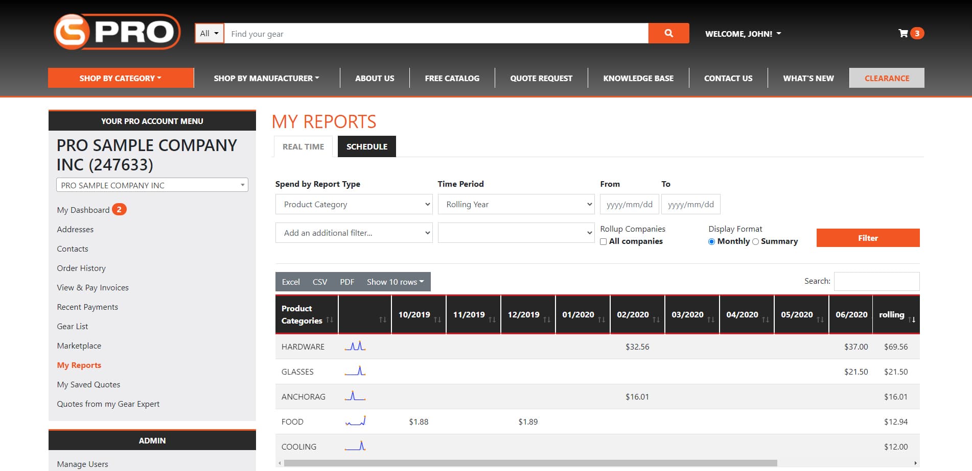 Reporting-CSS
