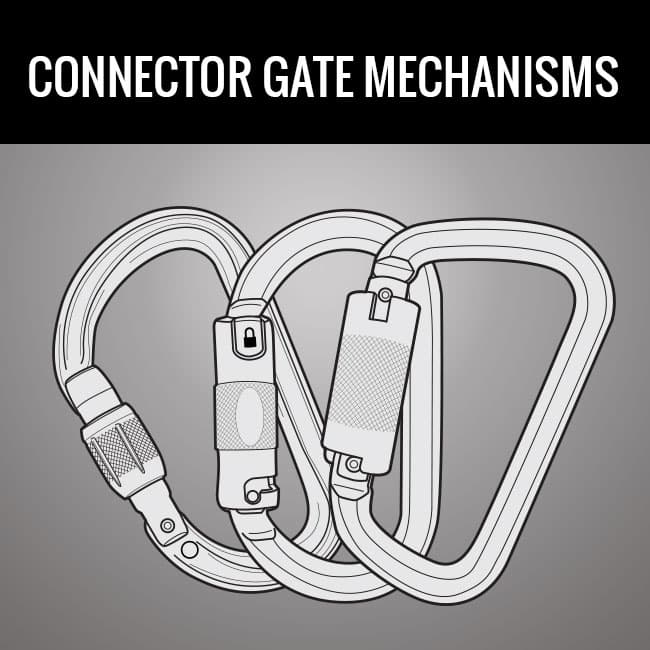 Connector_Gate_Mechanisms_GME.jpg