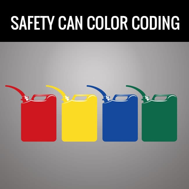 Safety_Can_Color_Coding_GME.jpg