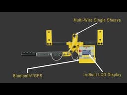 Introducing the Dillon Quick Check-T Bluetooth Tension Meter