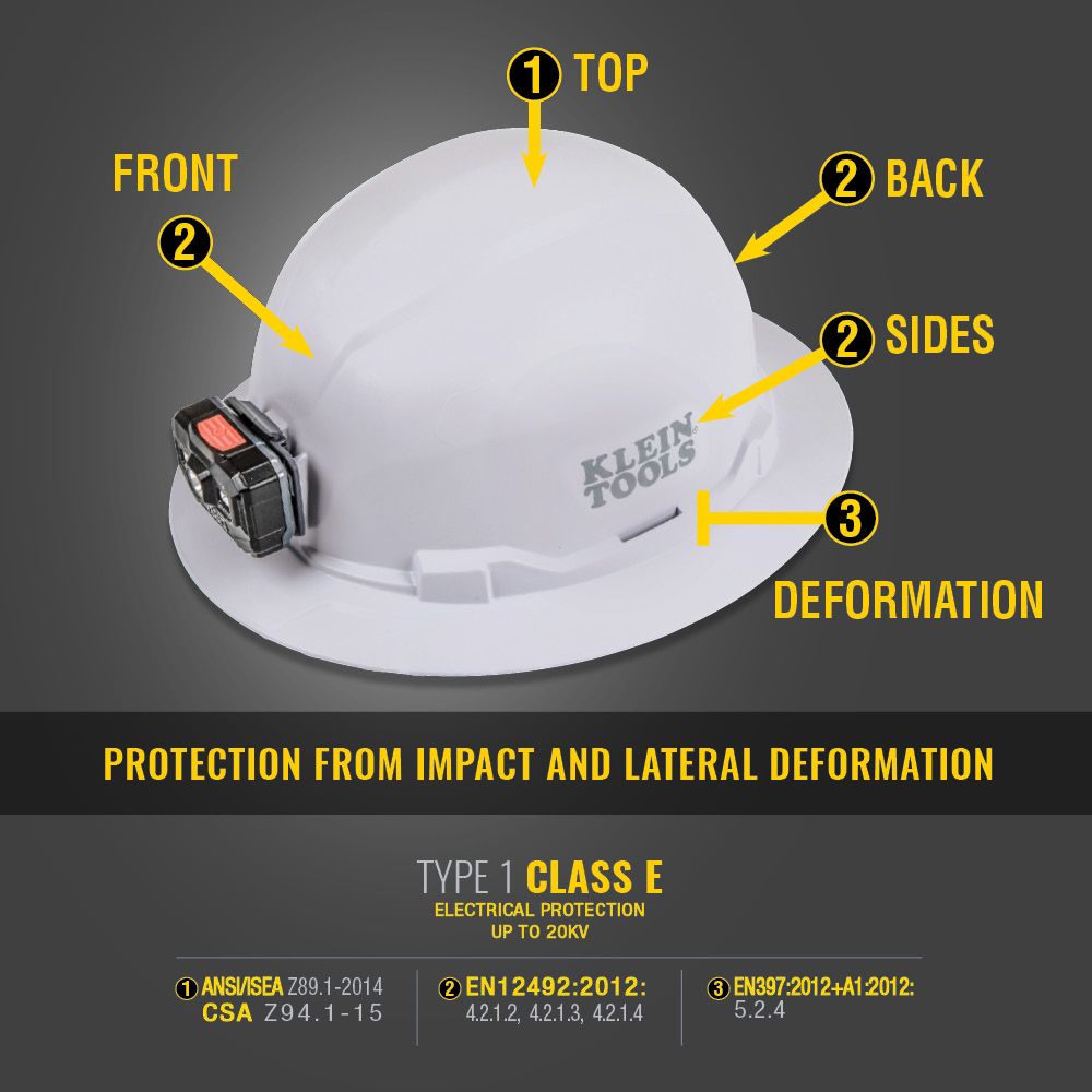 Klein Tools Full Brim Hard Hat