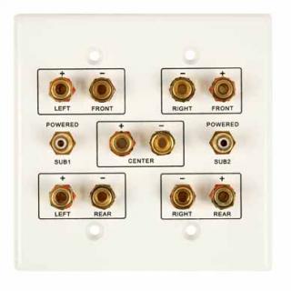 CTS Wall plate (5.2 surround)