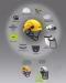 Petzl STRATO Helmet
