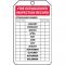 Accuform OSHA Fire Extinguisher Tags Fire Extinguisher Inspection Record (5 Pack)