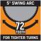 GearWrench 114 Piece SAE/Metric Ratcheting Tap and Die Set