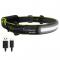 LITEBAND Pro 1000 Headlamp