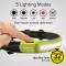 LITEBAND Pro 750 Headlamp