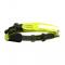 Liteband PRO 1500 Multi-Beam LED Headlamp