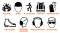 Required Job Site PPE Banner, Customizable