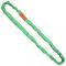 LiftAll TuFlex Green Endless Sling (9')
