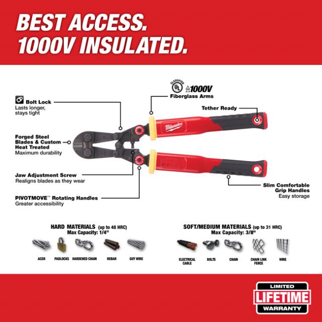 Milwaukee Fiberglass Bolt Cutter with PIVOTMOVE Rotating Handles