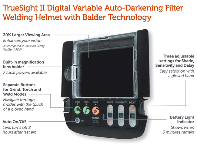 Jackson Safety TrueSight II Digital Variable ADF - Arc Angel from Columbia Safety