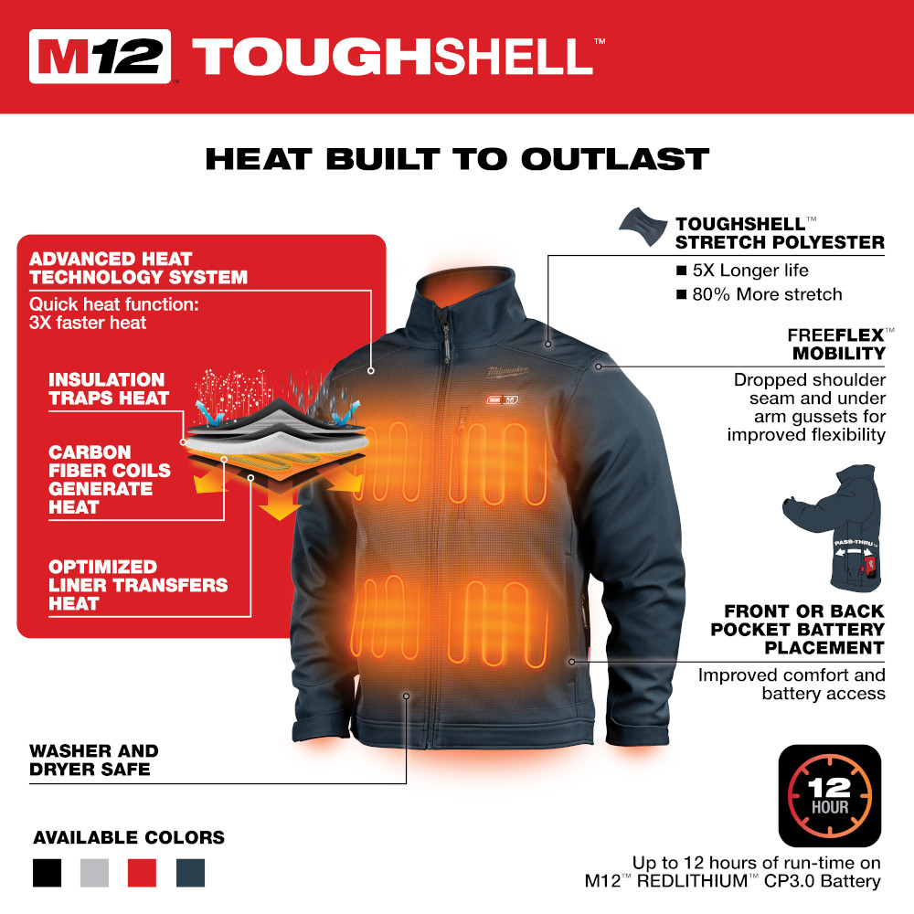 Milwaukee M12 Navy Blue Heated TOUGHSHELL Jacket Kit from Columbia Safety