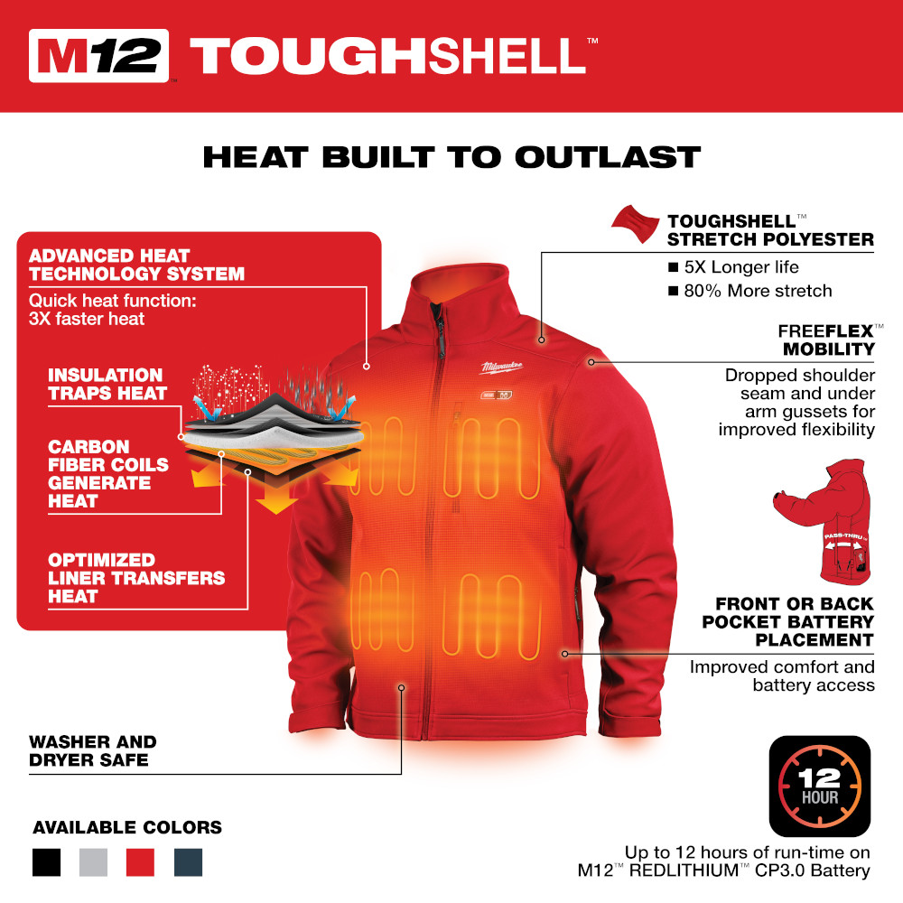 Milwaukee M12 Red Heated TOUGHSHELL Jacket Kit from Columbia Safety