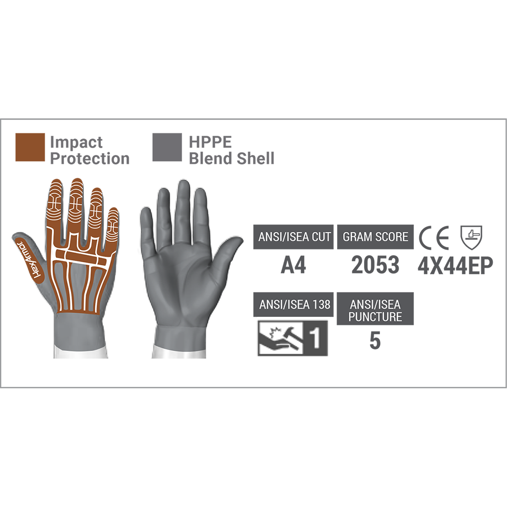 HexArmor Rig Lizard 2090X Thin Lizzie A4 Cut Level Gloves from Columbia Safety