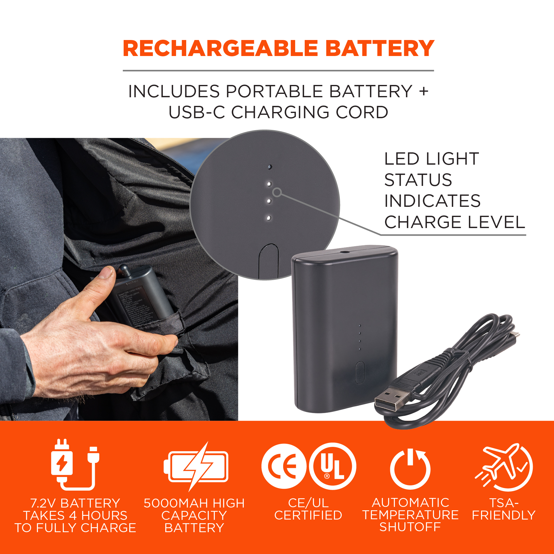Ergodyne N-Ferno 6495 Rechargeable Heated Vest w/ Battery Power Bank - 7.2v/5000mAh from Columbia Safety