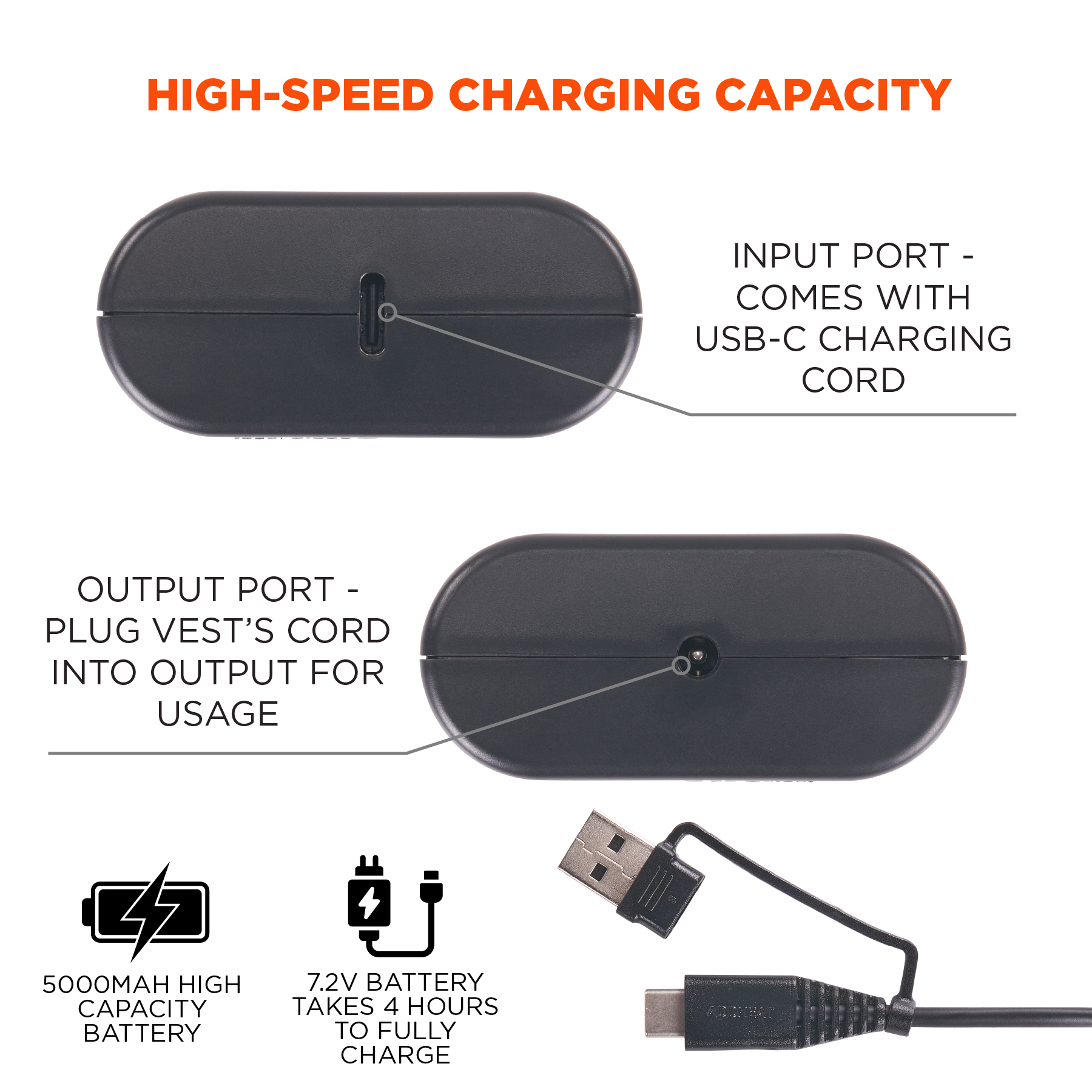 Ergodyne N-Ferno 6495B Portable Battery Power Bank w/ USB-C Cord - 7.2v/5000mAh from Columbia Safety