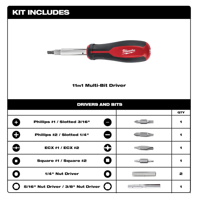 Milwaukee 11-in-1 Screwdriver ECX from Columbia Safety