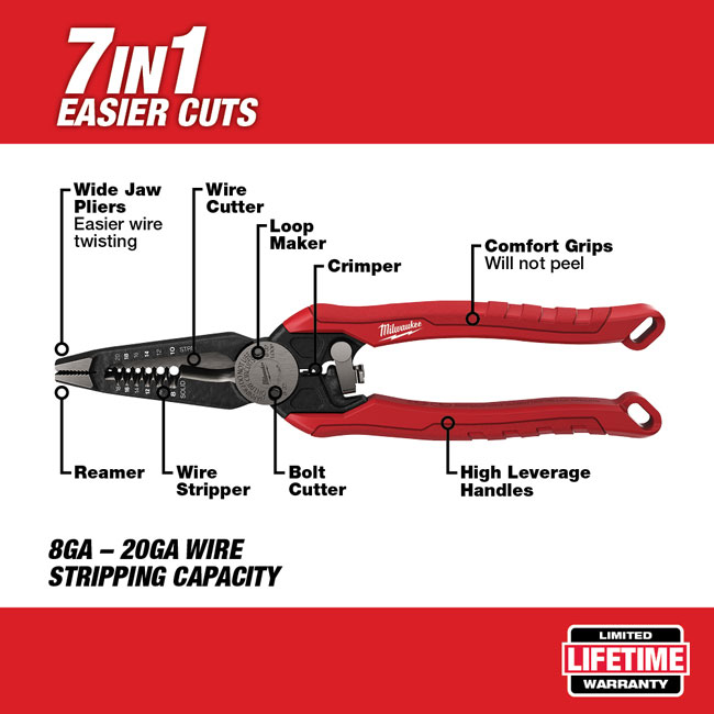 Milwaukee 7in1 High-Leverage Combination Pliers from Columbia Safety