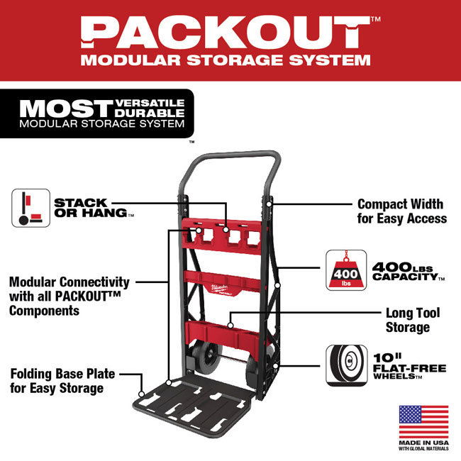 Milwaukee PACKOUT 2-Wheel Cart from Columbia Safety