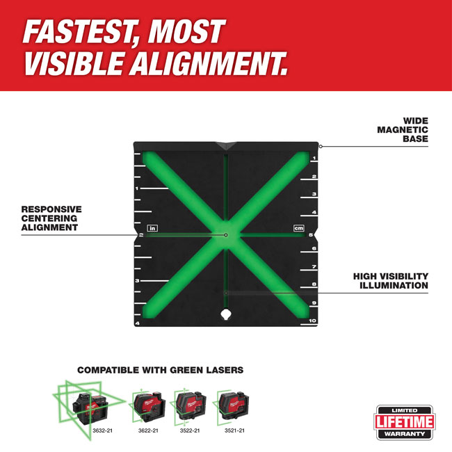 Milwaukee Responsive Laser Alignment Target from Columbia Safety