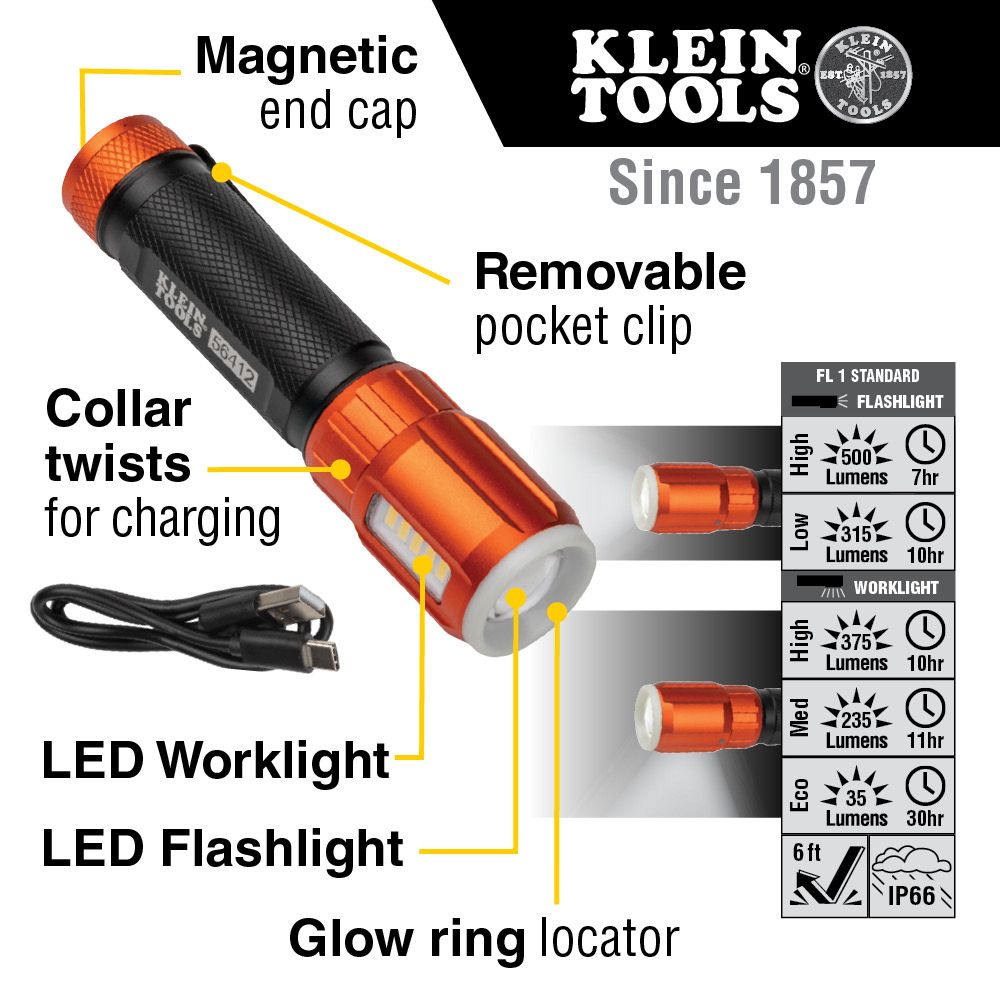 Klein Tools Rechargeable LED Flashlight with Worklight from Columbia Safety