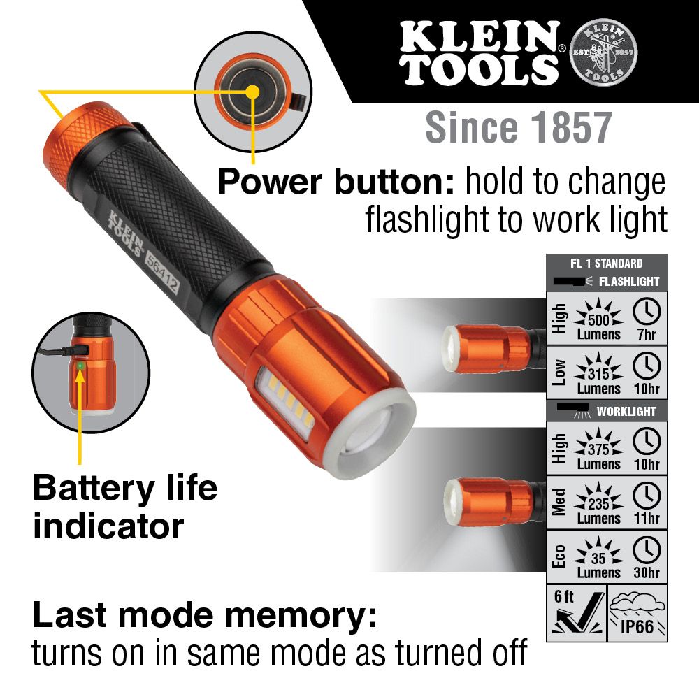 Klein Tools Rechargeable LED Flashlight with Worklight from Columbia Safety