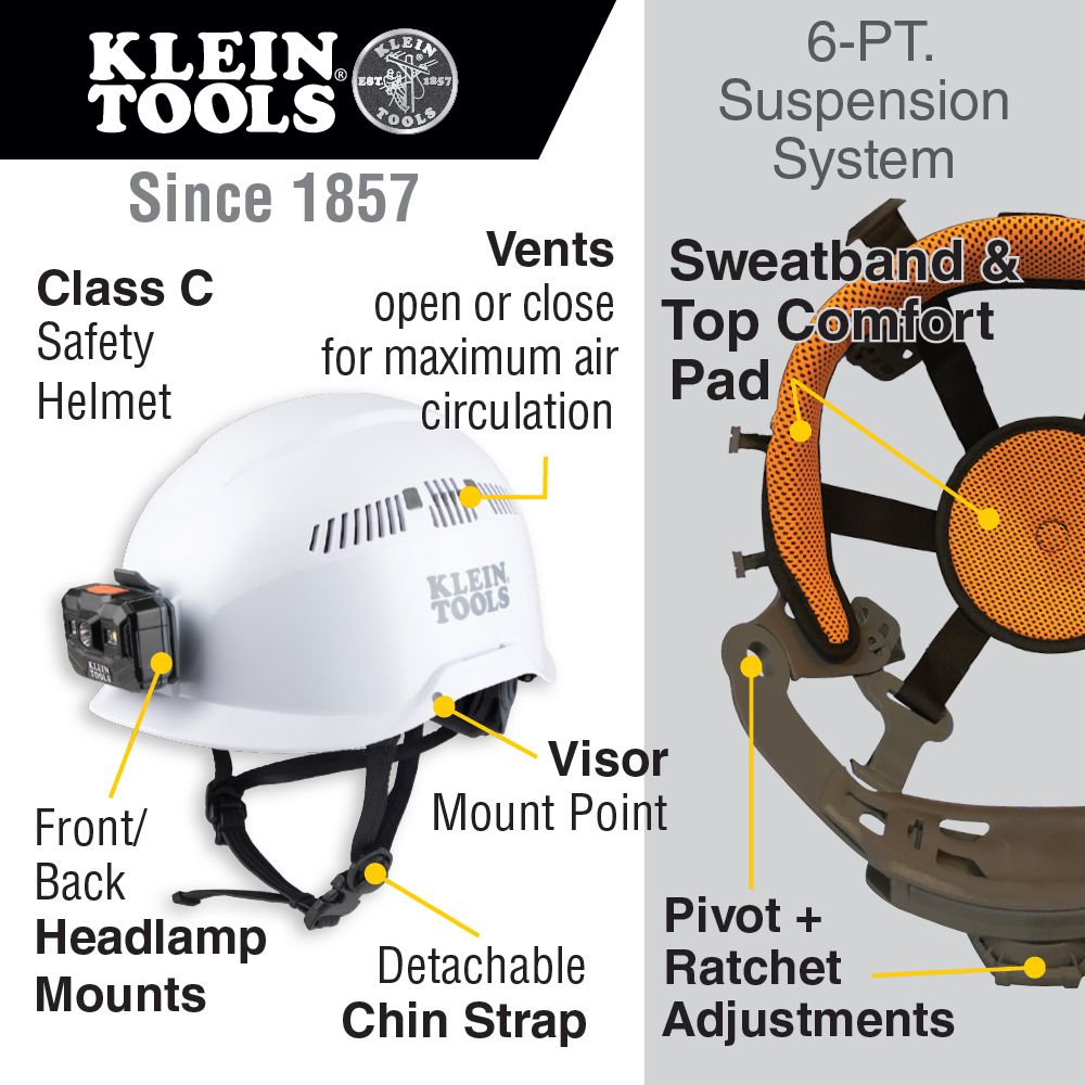 Klein Tools Safety Helmet with Headlamp from Columbia Safety