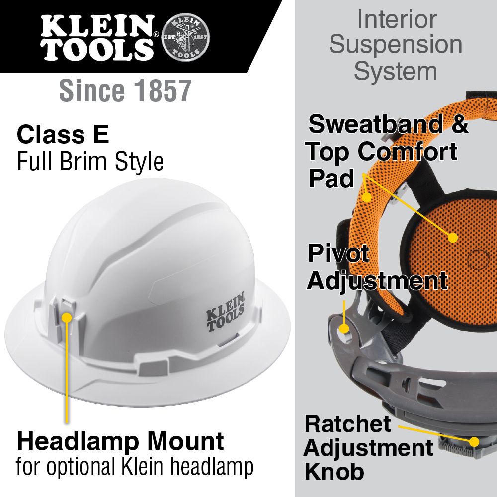 Klein Tools Full Brim Hard Hat from Columbia Safety