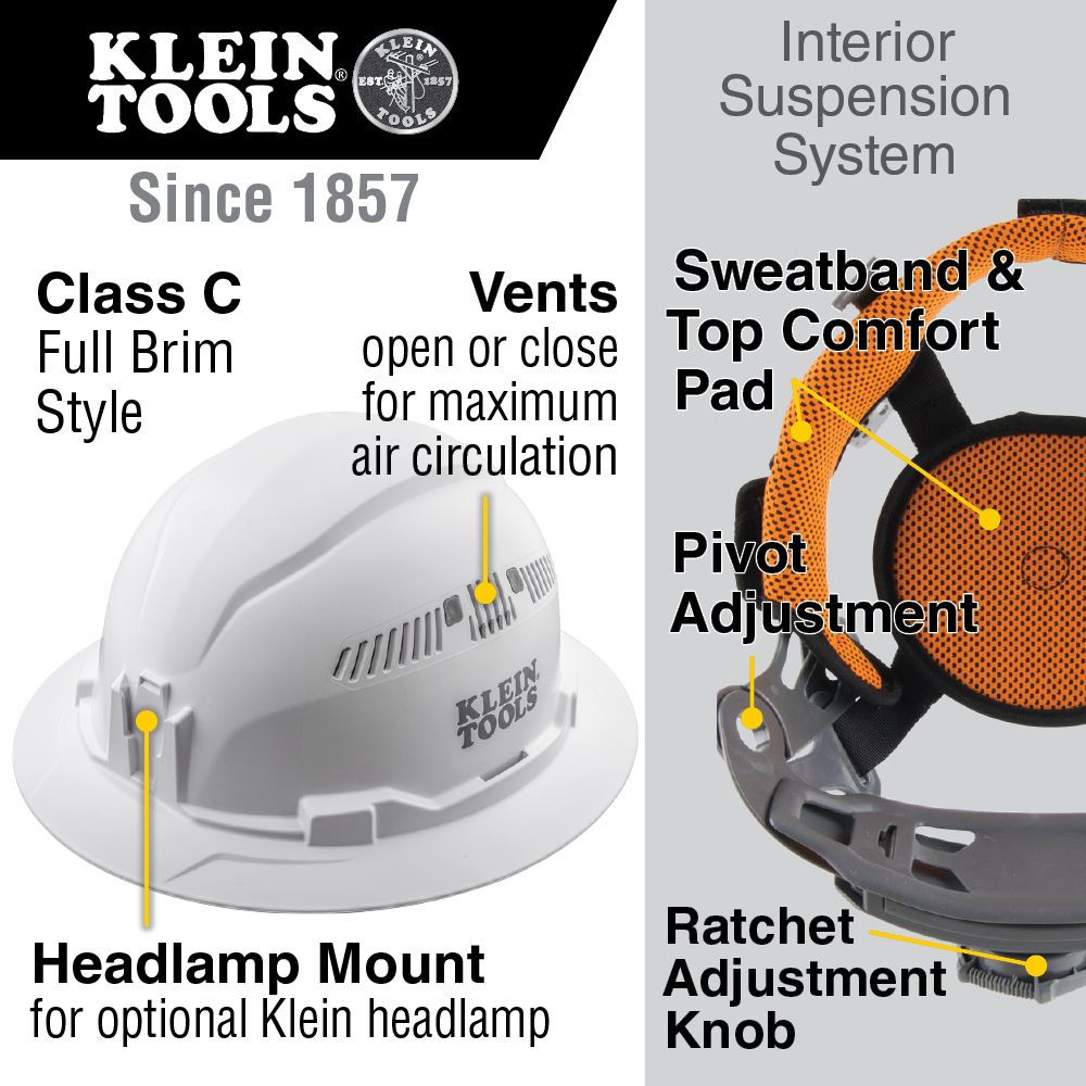 Klein Tools Full Brim Hard Hat from Columbia Safety