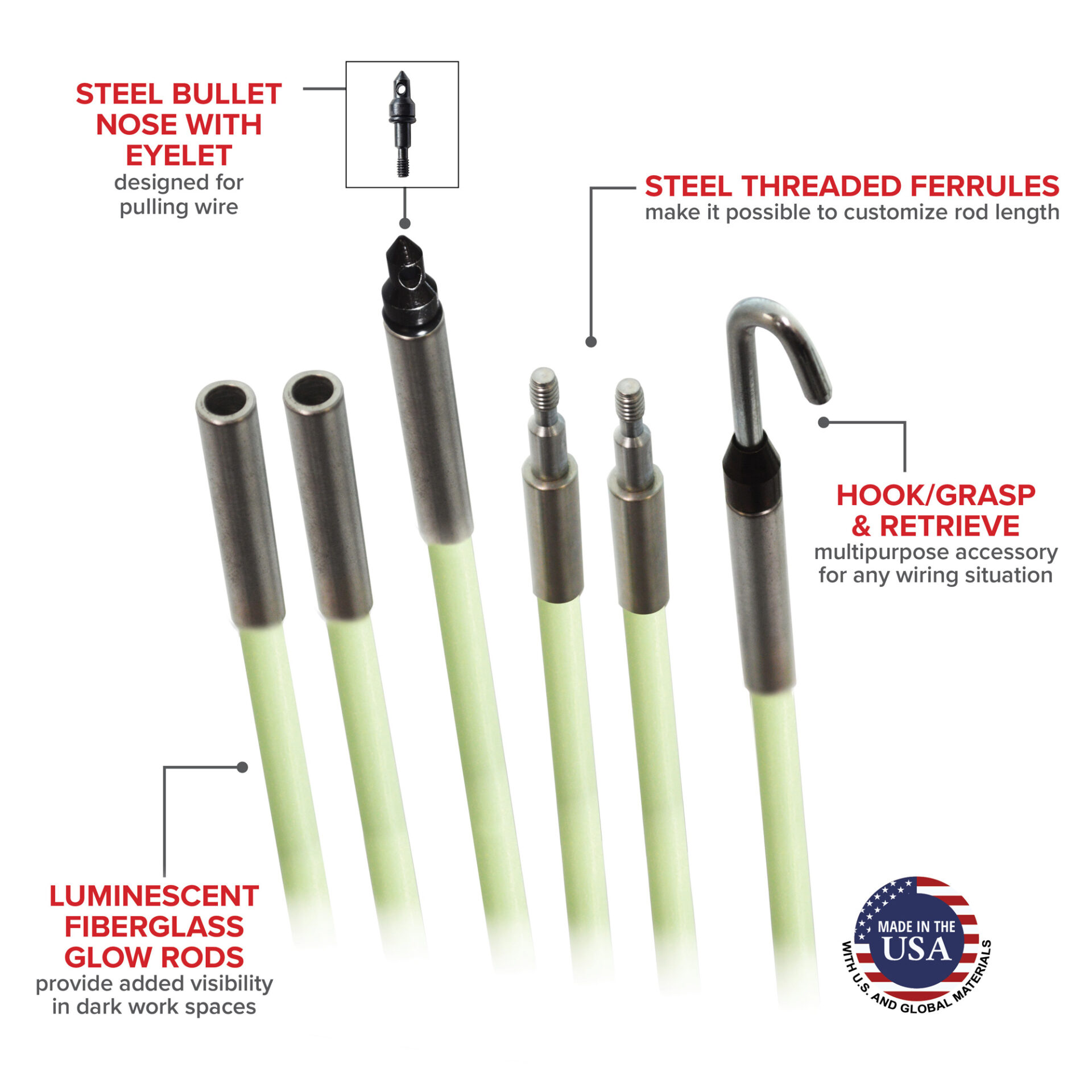 Jameson Installer's Fiberglass Glow Fish Rod 35 Foot Kit from Columbia Safety