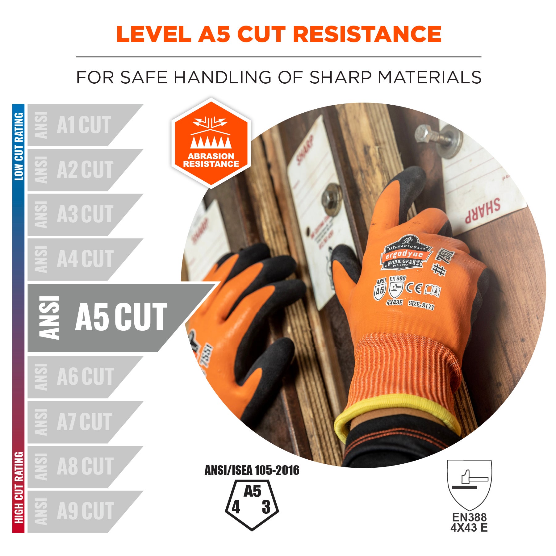 Ergodyne Coated Cut-Resistant Winter Work Gloves from Columbia Safety