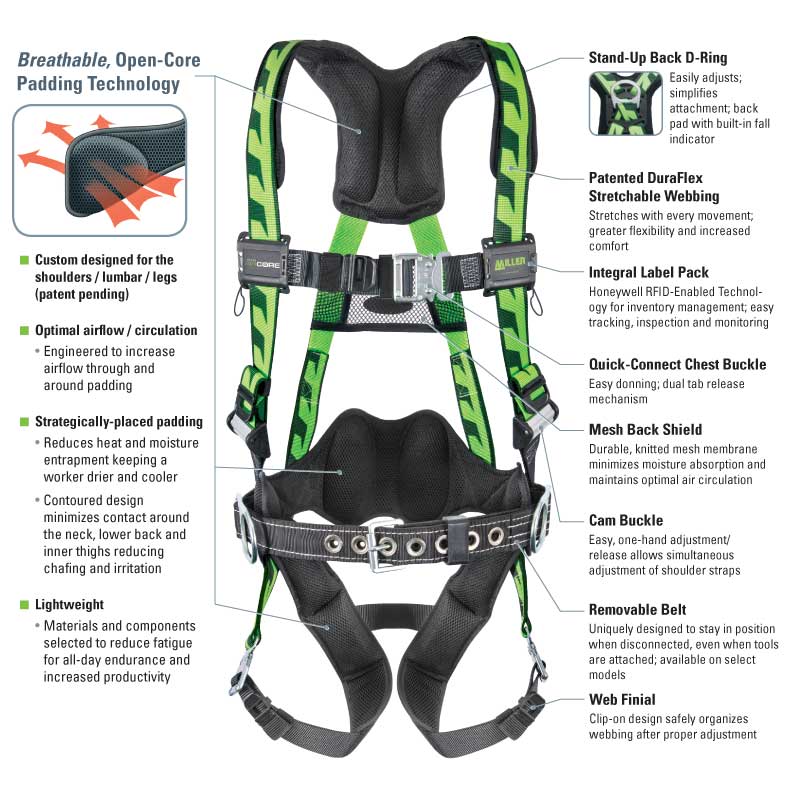 Miller AirCore AC-QC Quick Connect Harness from Columbia Safety