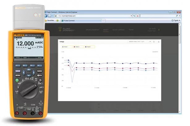 Fluke 289 True-RMS Data Logging Multimeter from Columbia Safety