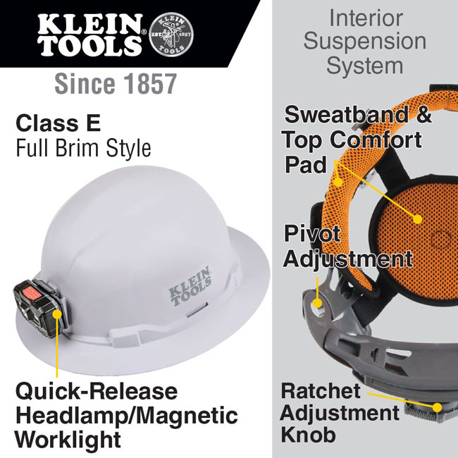Klein Tools White Full Brim Hard Hat with Rechargeable Headlamp from Columbia Safety