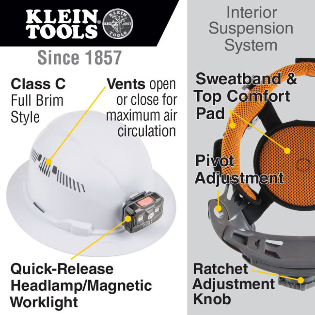 Klein Tools White Full Brim Hard Hat with Rechargeable Headlamp from Columbia Safety
