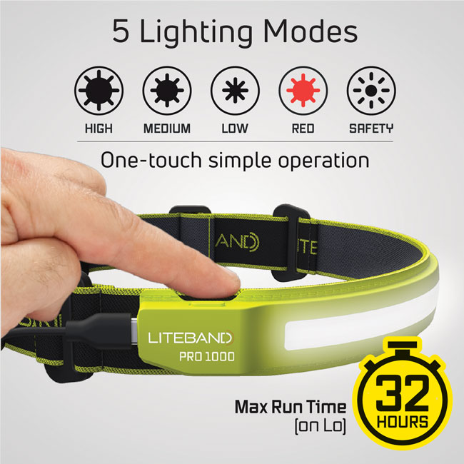 LITEBAND Pro 1000 Headlamp from Columbia Safety
