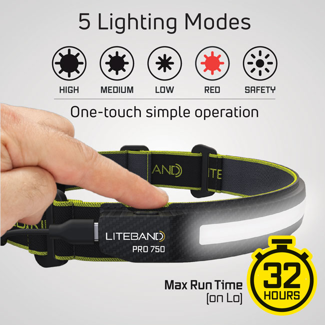 LITEBAND Pro 750 Headlamp from Columbia Safety