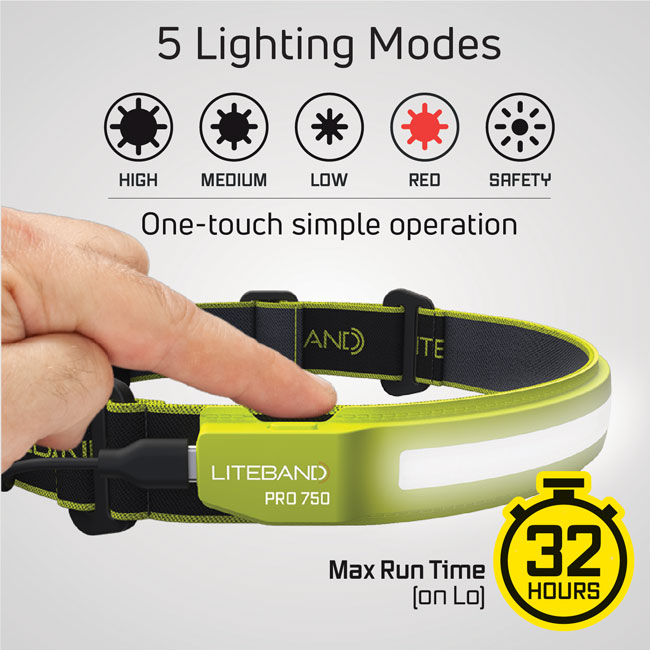 LITEBAND Pro 750 Headlamp from Columbia Safety