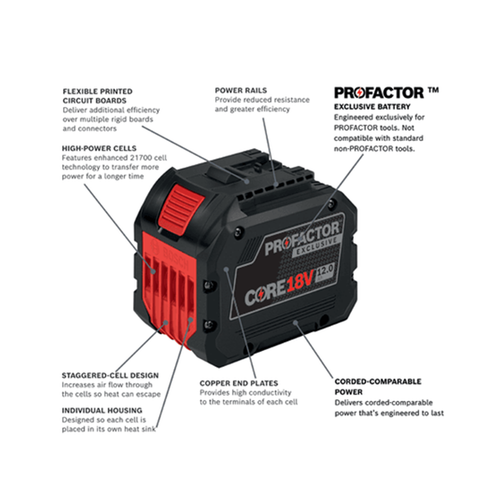 Bosch CORE18V 12.0 Ah PROFACTOR Battery from Columbia Safety