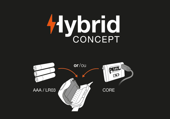 Hybrid Concept: Batteries or Rechargeable from Columbia Safety