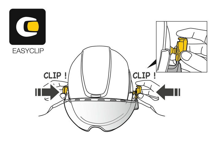 Easyclip Graphic from Columbia Safety