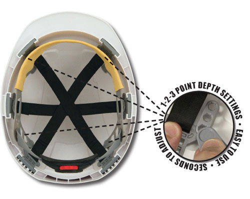 JSP 6151V Vented Evolution Deluxe Climbing Short Brim Safety Helmet from Columbia Safety