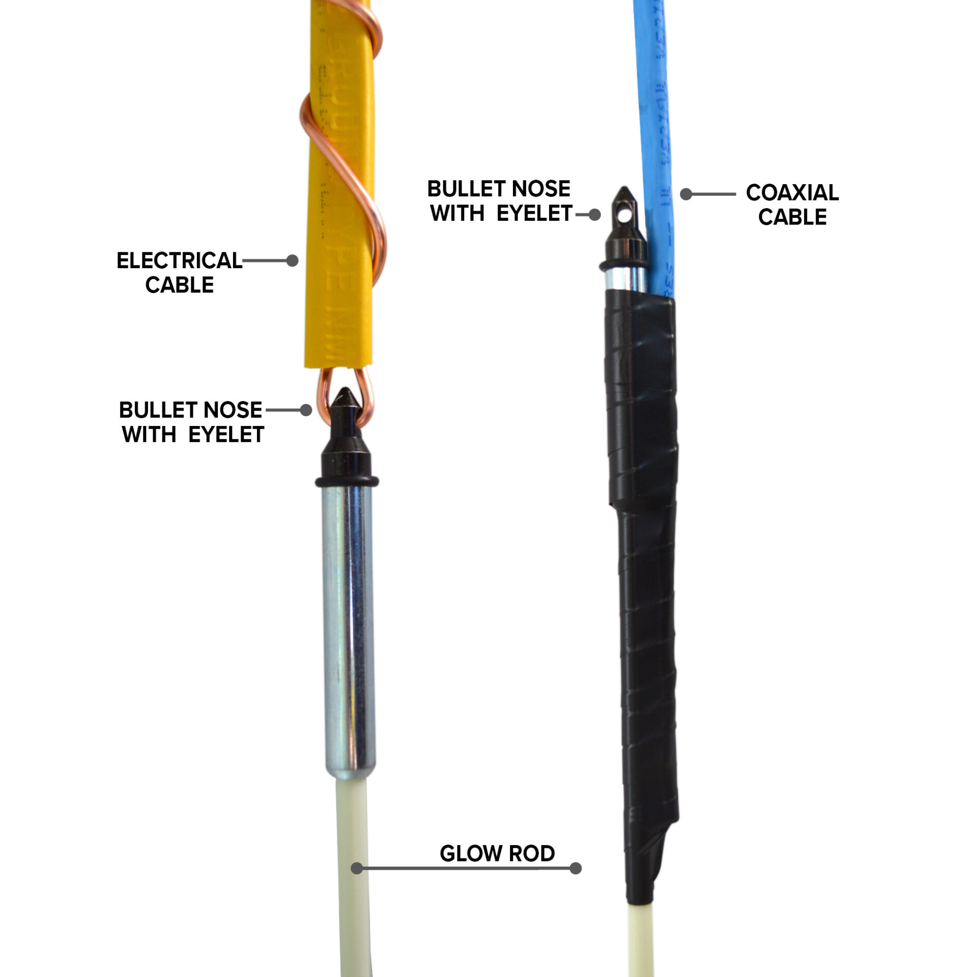 Jameson Installer's Fiberglass Glow Fish Rod 35 Foot Kit from Columbia Safety
