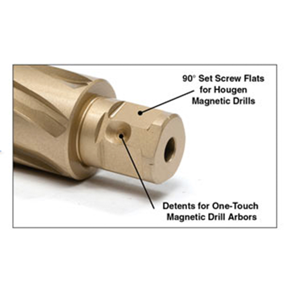 Hougen Copperhead Carbide Tip Annular Cutters from Columbia Safety