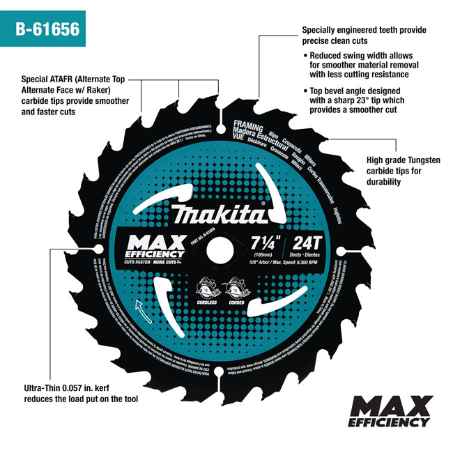 Makita 7-1/4 Inch Carbide-Tipped Max Efficiency Circular Saw Blade - 10 pack from Columbia Safety