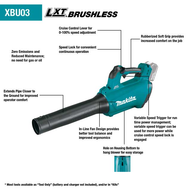 Makita 18V LXT Lithium-Ion Brushless Cordless Blower (Bare Tool) from Columbia Safety